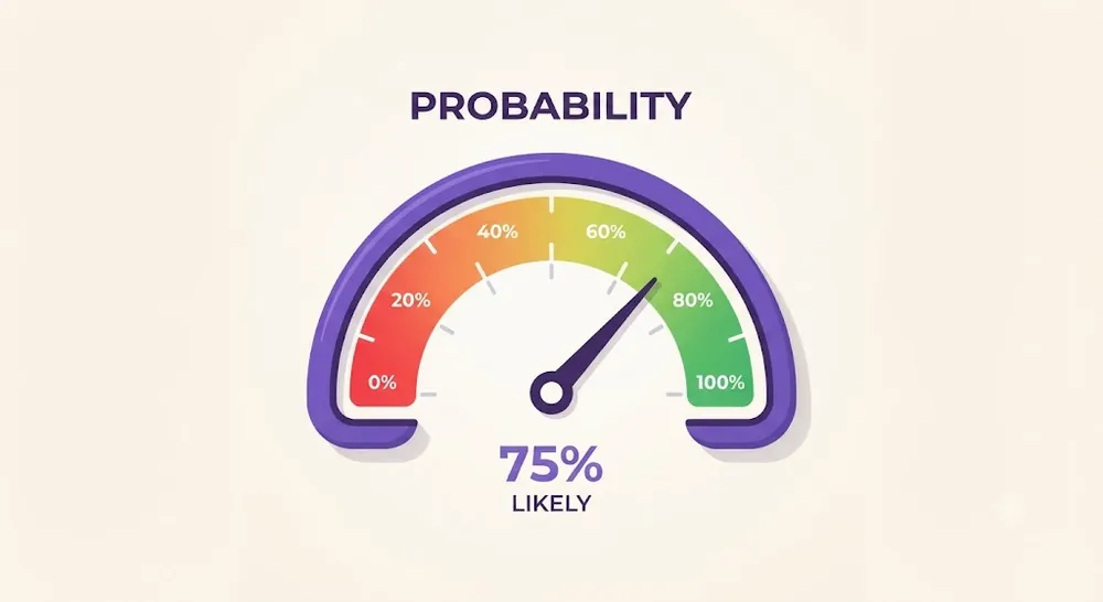 A mastery probability estimate, not a grade